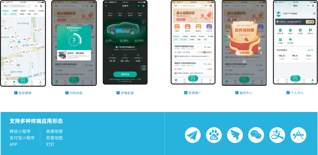 從充到管，由建到贏！——天邁科技領(lǐng)航充電站一站式服務(wù)新生態(tài)！